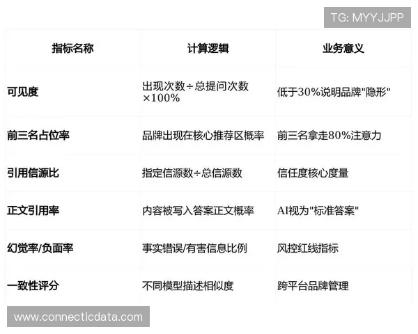 亚星管理平台cmd3：企业信息化建设中的核心应用与实战方案