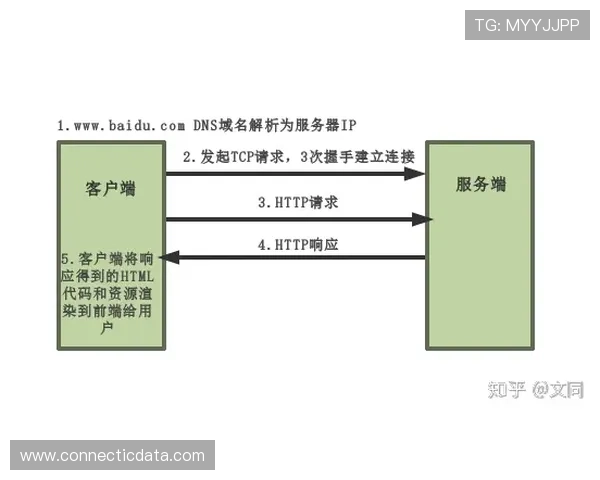 亚星娱乐中心电话预约流程及客户服务支持全攻略